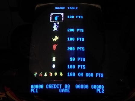 Zaccaria Cat'n Mouse score screen