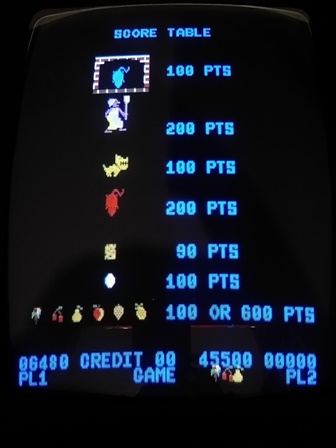 Lazarian Cat'n Mouse game display - score