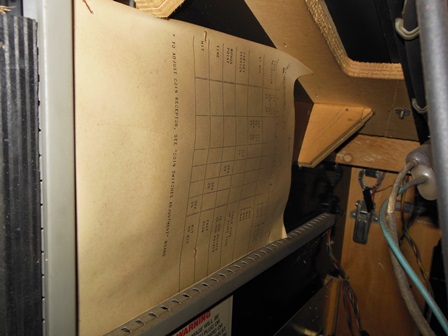 Zaccaria Fitter DIP switch sheet