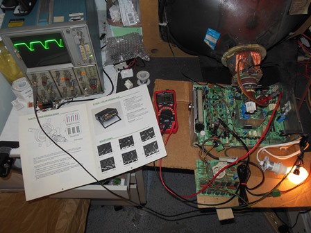 MTC-900E/USA power supply testing