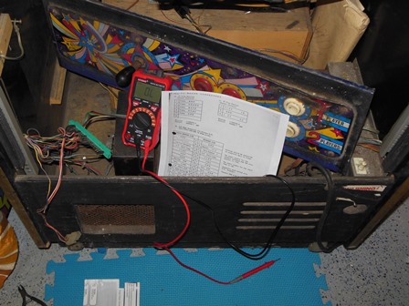 Pinout investigation