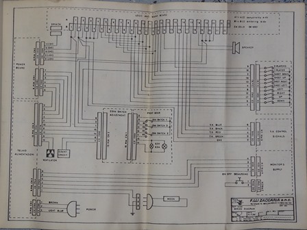 Zaccaria Universal Vanguard wiring schematic