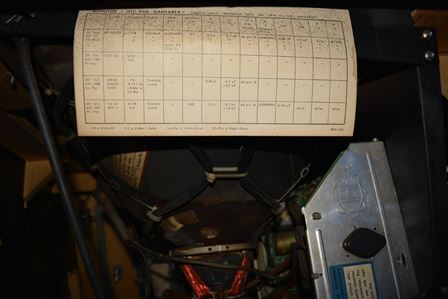 Converted Zaccaria Pac'n'Paint upright, monitor