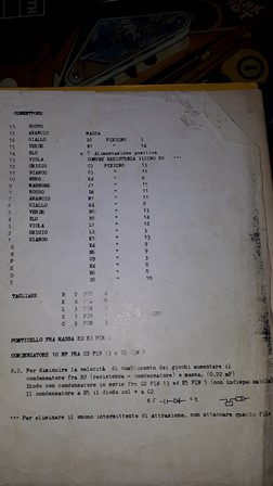 Zaccaria Off Limits wiring sheet