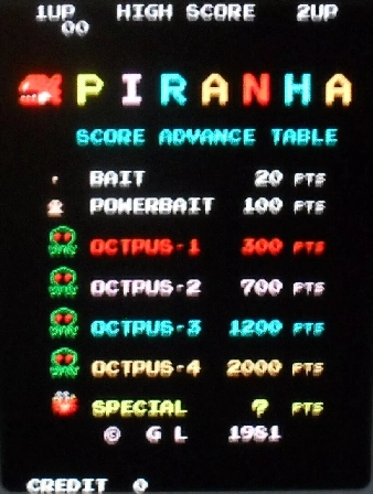US Billiards Piranha game