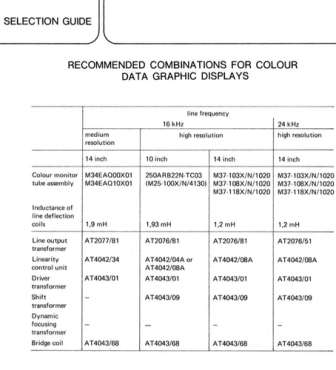 Hantarex MTC-900 AT2076-51 LOPT