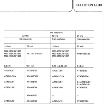 Hantarex MTC-900 AT2076-51 LOPT